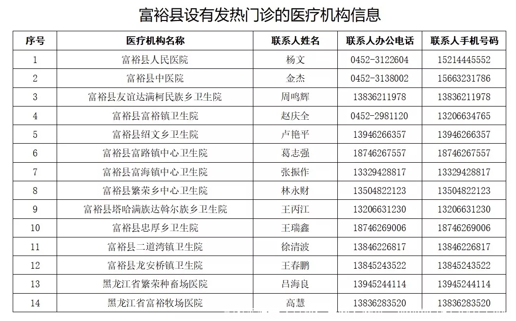 QQ截图20200125195839.png