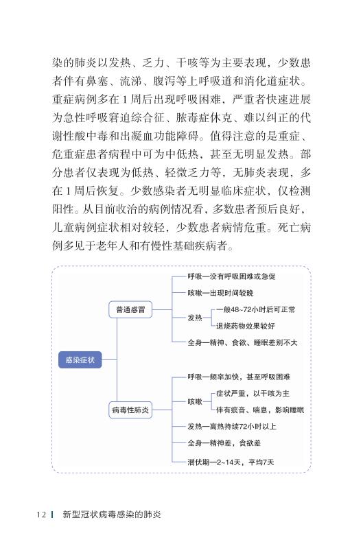《新型冠状病毒感染的肺炎公众防护指南》-印刷文件-成品无角线-无定价加外封_22.jpg.jpg