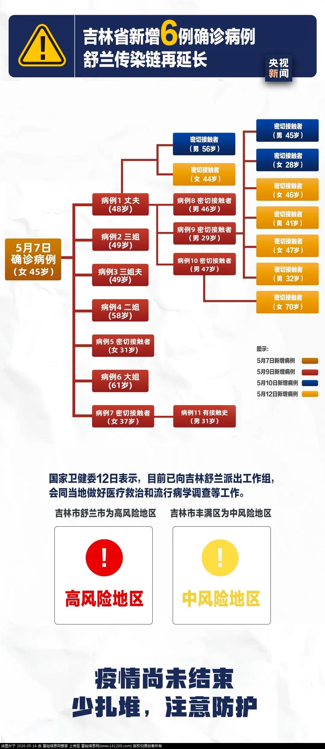 微信图片_20200514084639.jpg