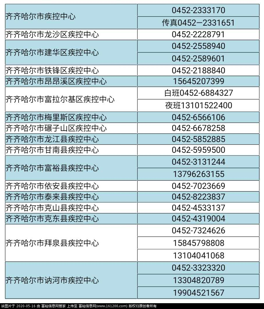 微信图片_20200516082612.png