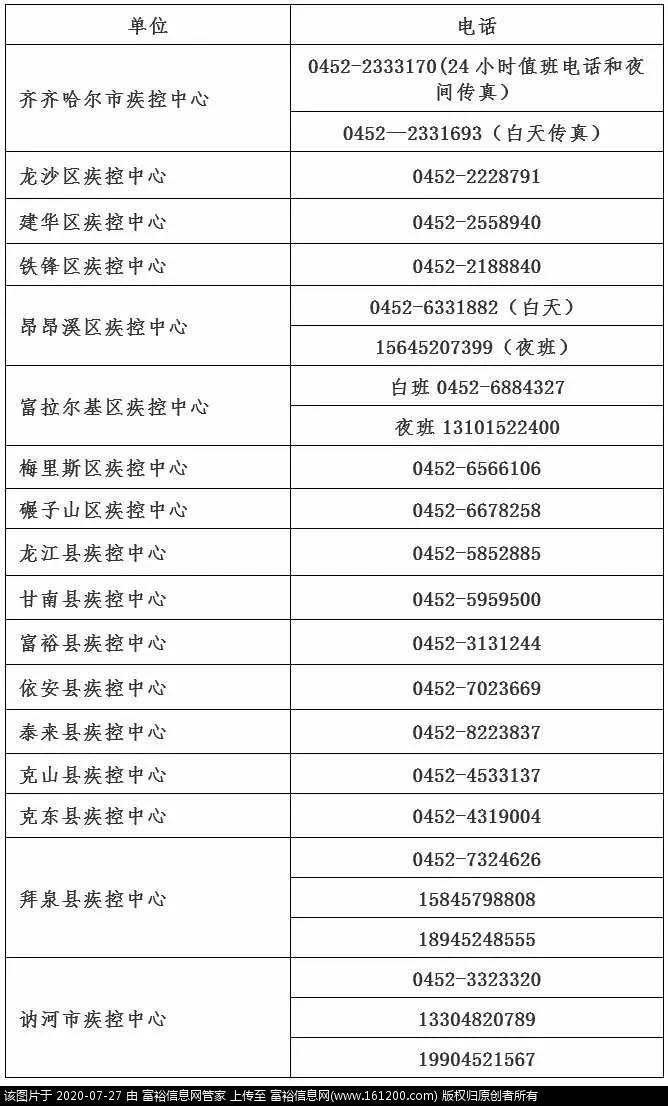 微信图片_20200727144205.jpg