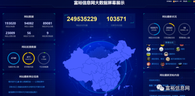 富裕信息网202104031506309627..png
