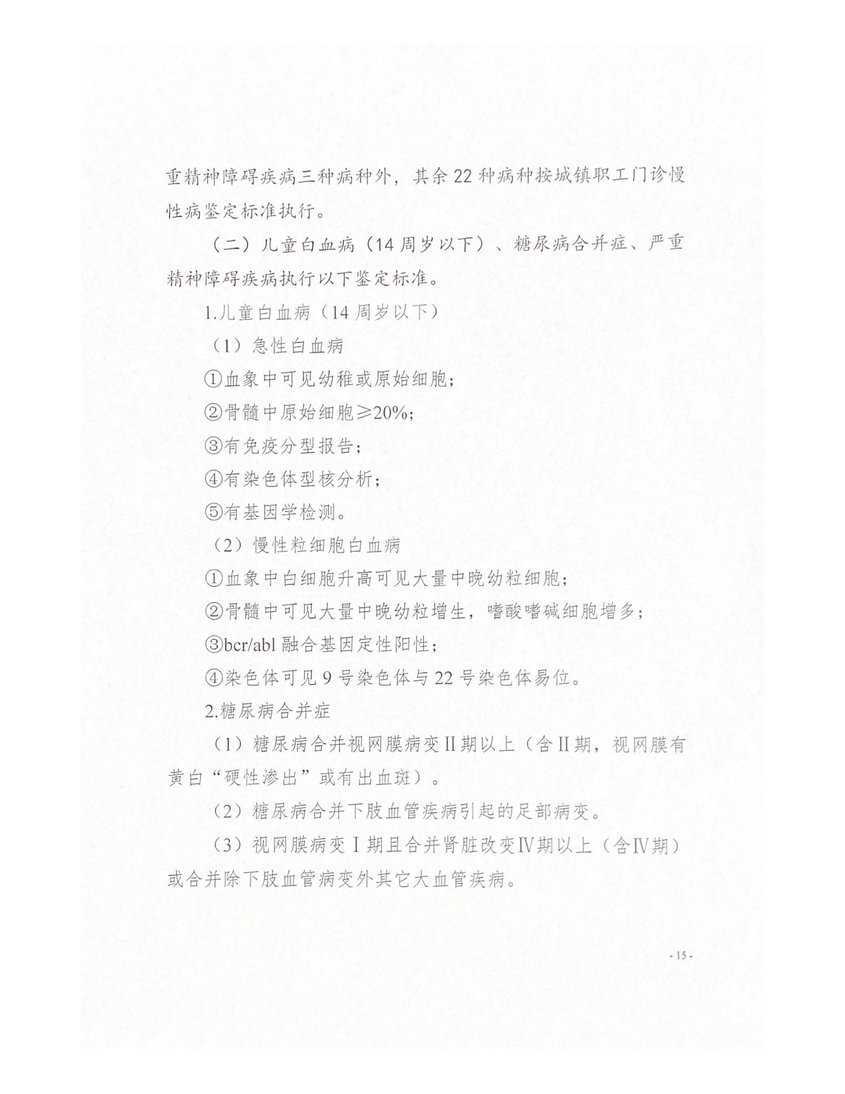 齐医保规【2021】1号-齐齐哈尔市医疗保障局关于规范基本医疗保险门诊慢性病和门诊特殊.jpg
