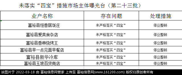 微信图片_20220318170123.png