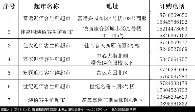 微信图片_20221121113357.png