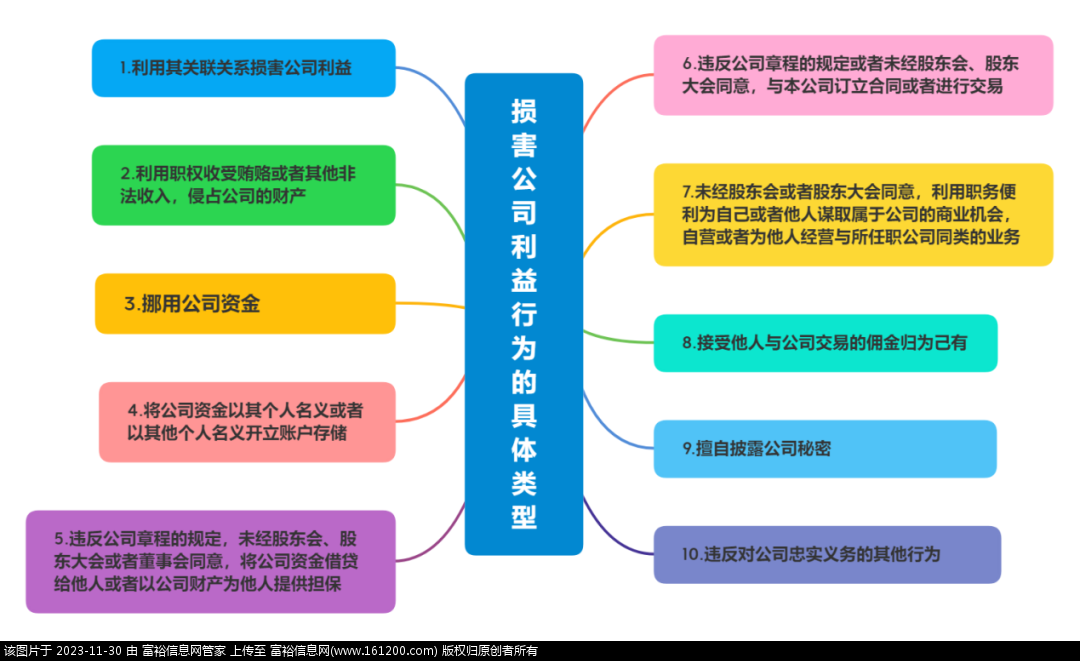 微信图片_20231130155439.png