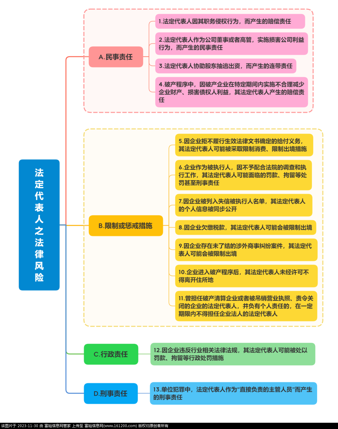微信图片_20231130160038.png
